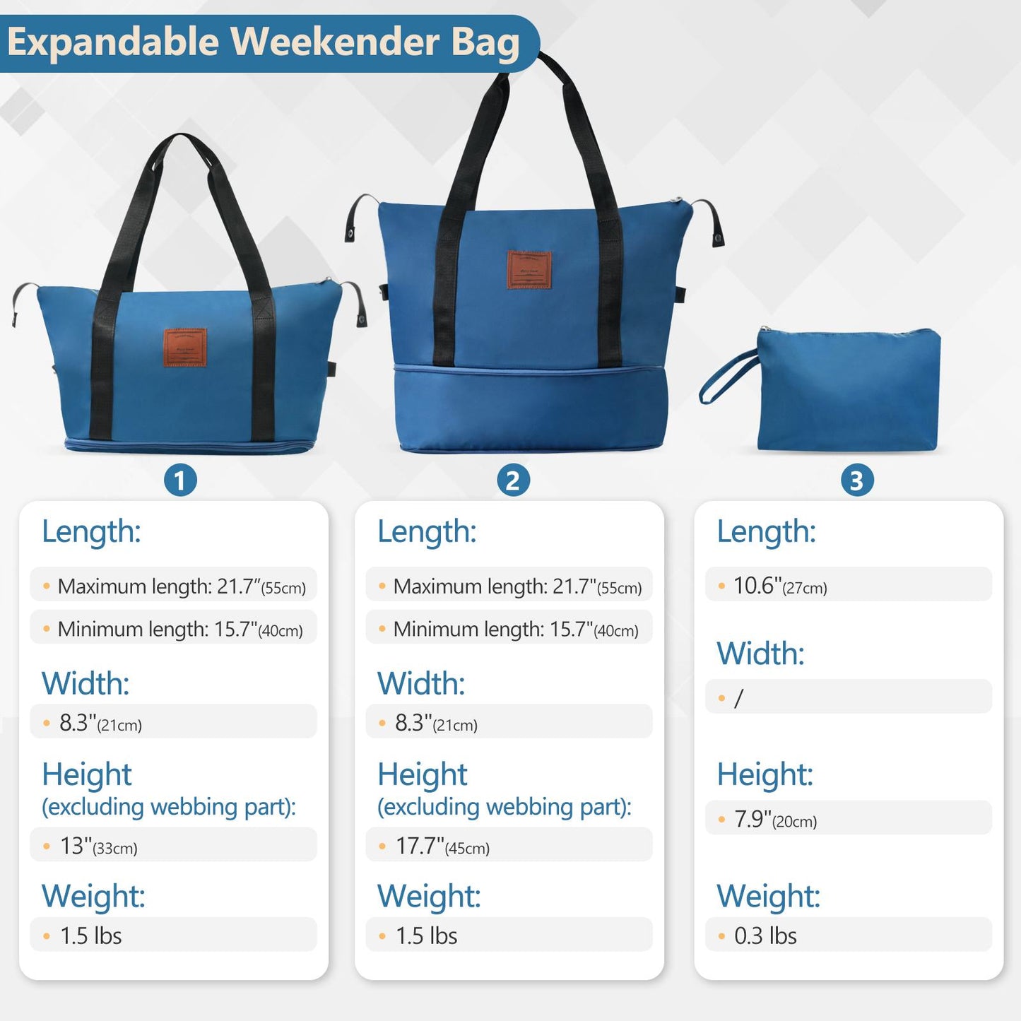 3 Piece Blue Luggage Set w/TSA Lock