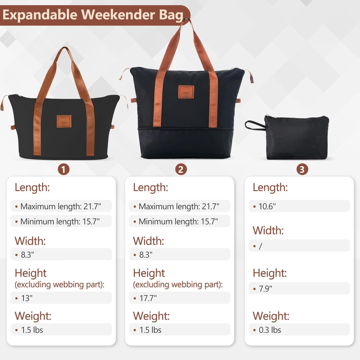3 Piece Black Luggage Set w/TSA Lock