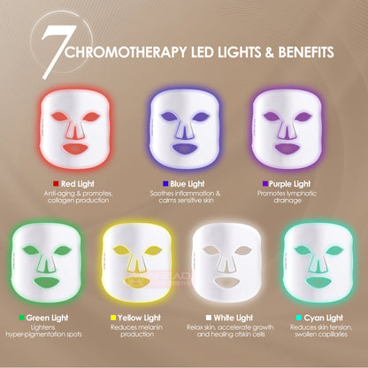 IPL Rejuvenation Therapy LED Facial Mask